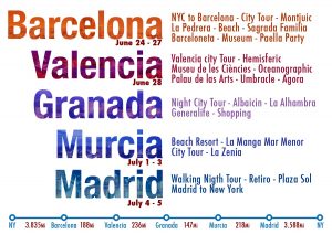xplore-spain-2016